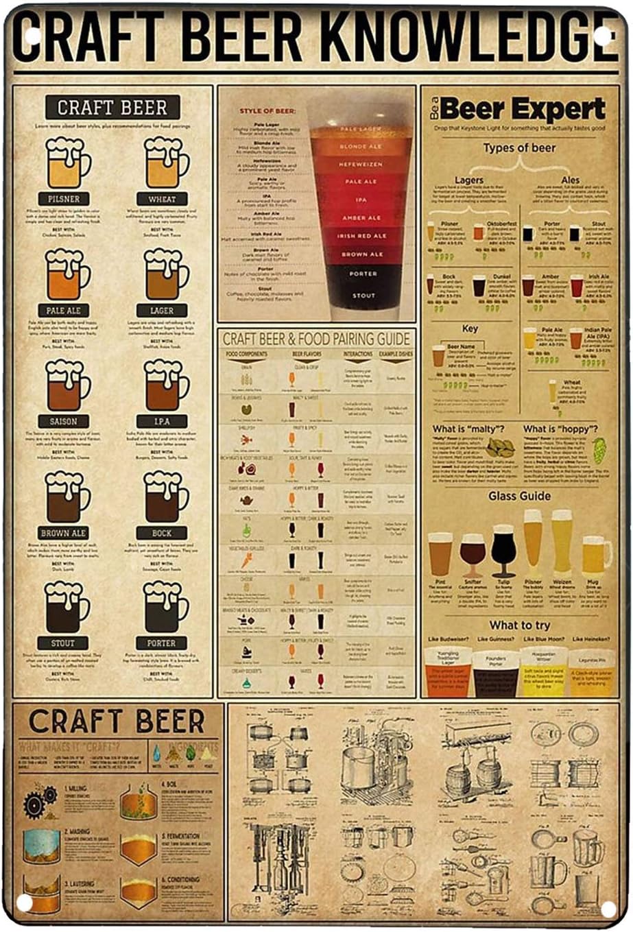 Art Craft Bar - Decorazione Murale Artistica Retrò sulla Birra