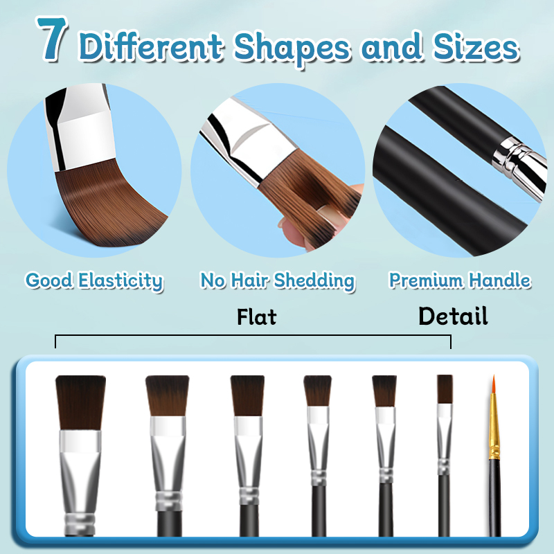 Set di tubi per pittura a guaz - Gouache Paint Set recensione e prezzo