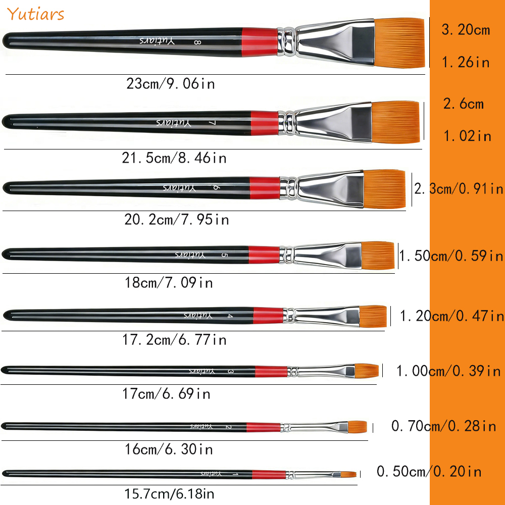 Pennelli piatti per artisti, 1 - Gouache Paint Set recensione e prezzo