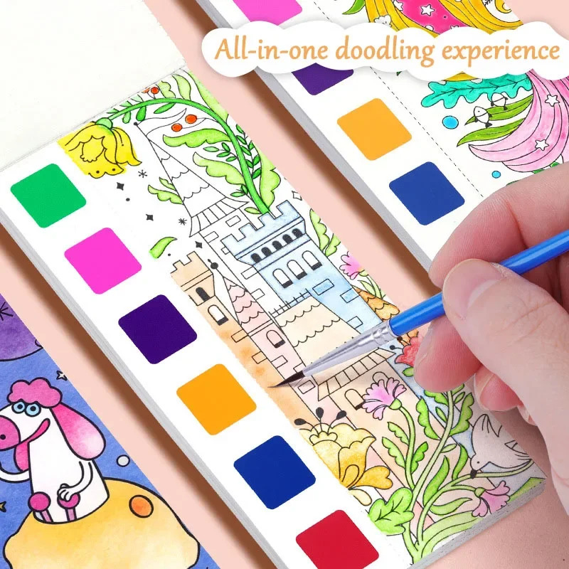 Set di libri per acquerelli po - Gouache Paint Set recensione e prezzo